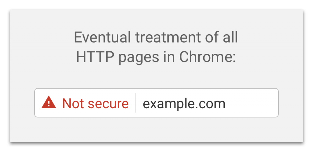 google chrome website security