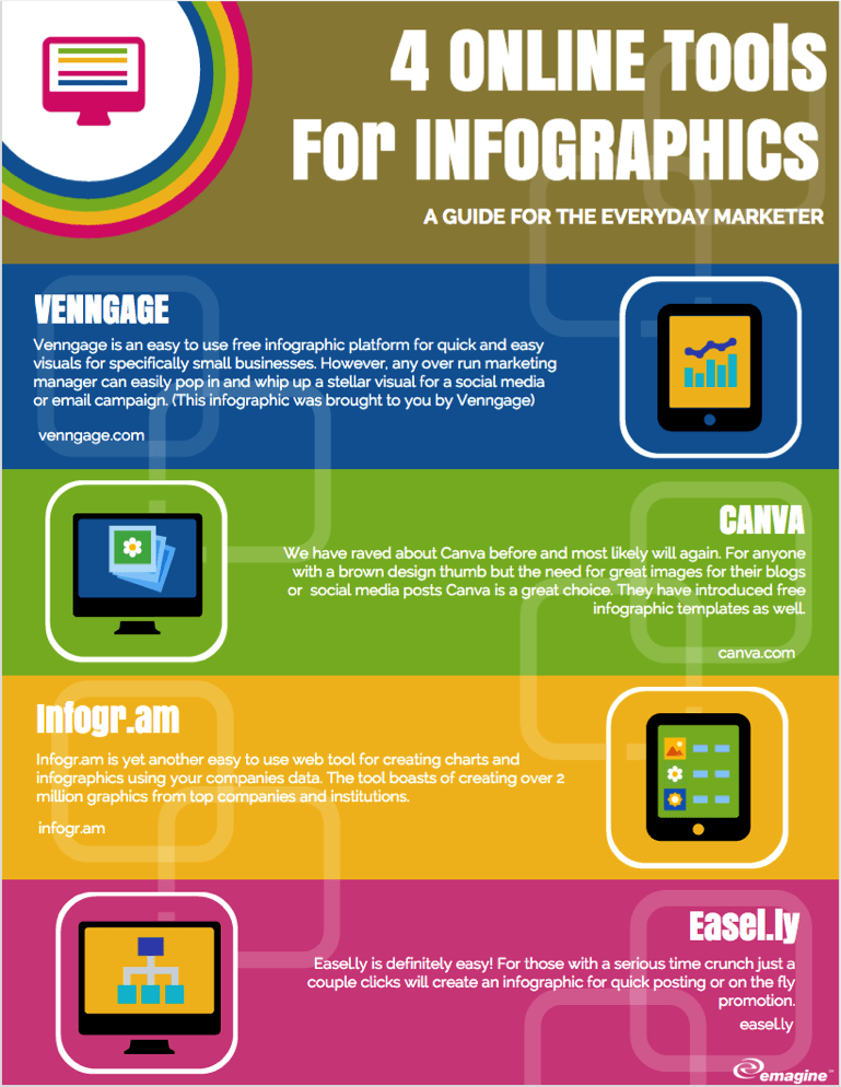 easy online infographics